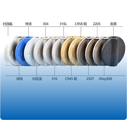 Multi-Material Valve Body & Disc Selection